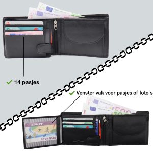 Portemonnee Voordelen Binnenkant Kopie